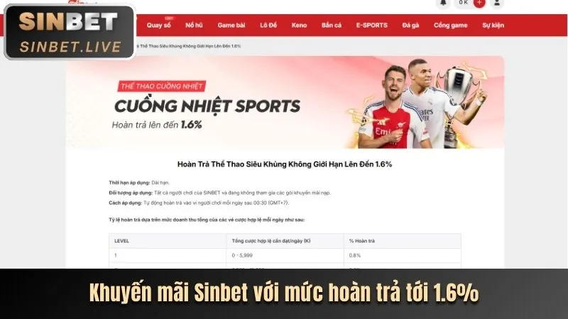 Ưu Đãi Nạp Tiền Lần Đầu HT368